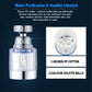 ⏳LAST DAY SALE ONLY £6.99! + 5 FREE filters! ✨Pressurized Splash‑proof Filter Faucet Nozzle‑Multi‑Layer Filtration Tap Aerator, High‑Pressure Anti‑Splash Water Saving Sink Faucet Attachment