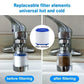 ⏳LAST DAY SALE ONLY £6.99! + 5 FREE filters! ✨Pressurized Splash‑proof Filter Faucet Nozzle‑Multi‑Layer Filtration Tap Aerator, High‑Pressure Anti‑Splash Water Saving Sink Faucet Attachment